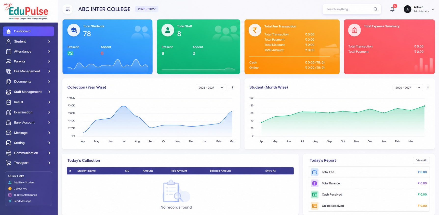 Dashboard preview